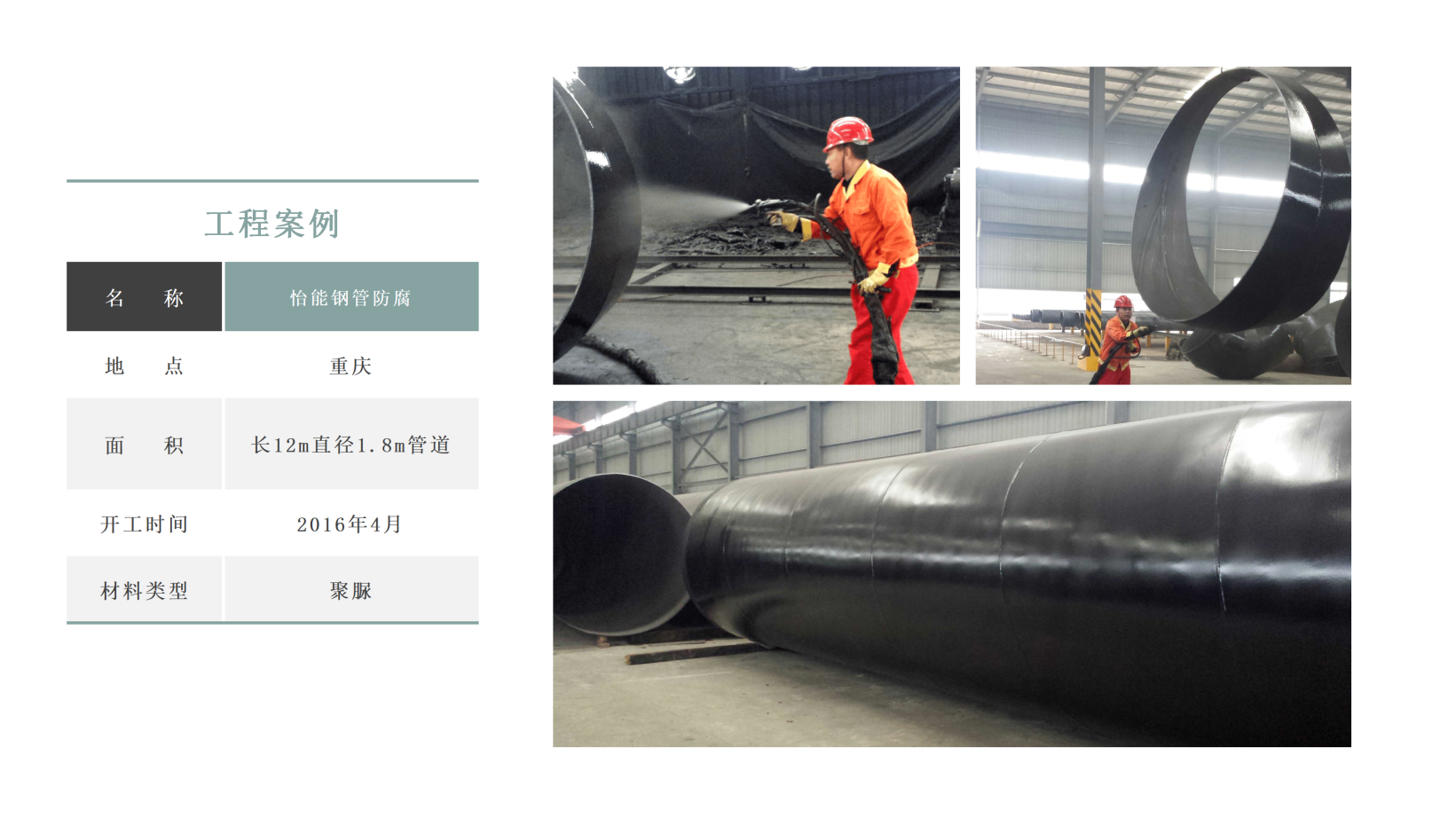 重庆怡能钢管防腐(图1)